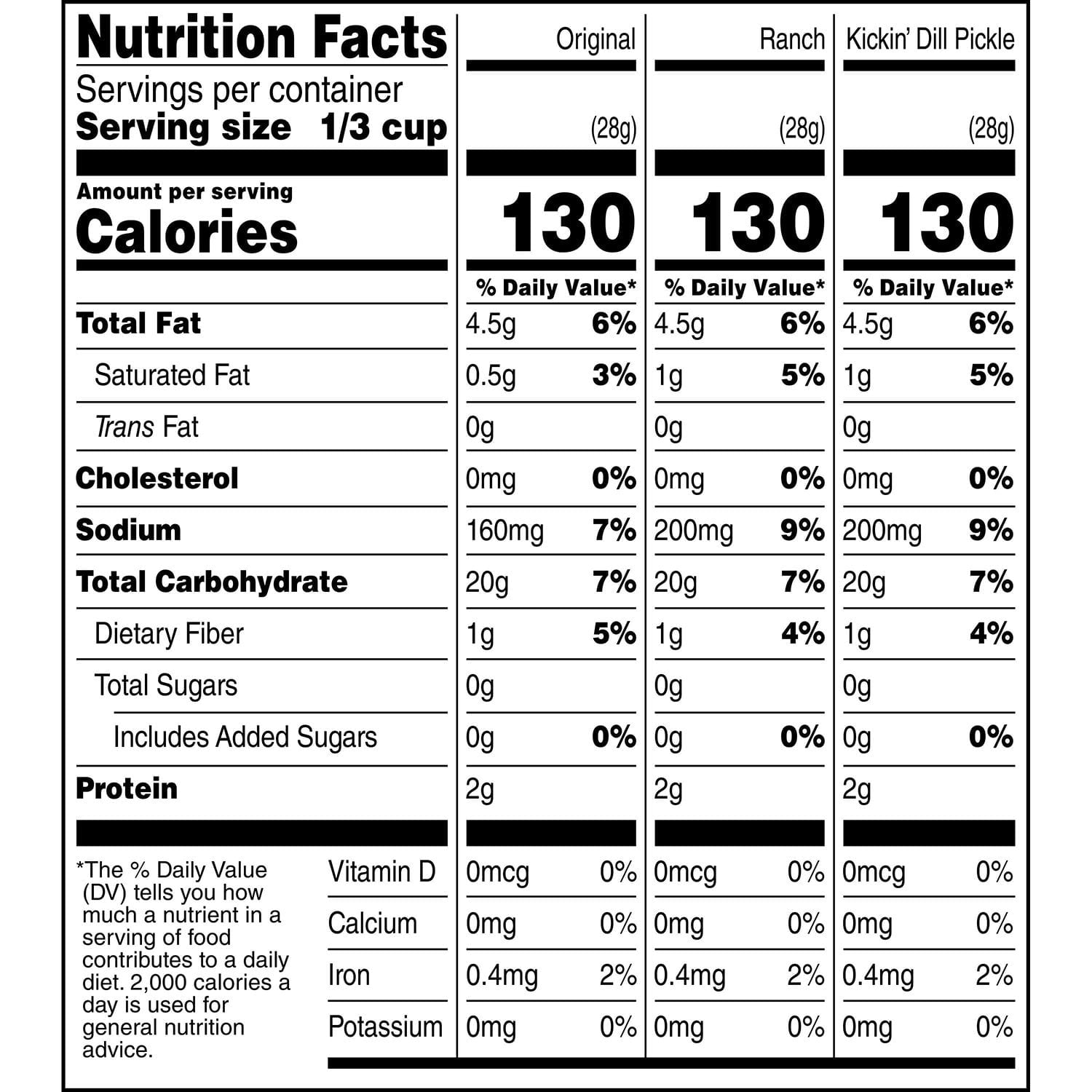 Corn Nuts Crunchy Corn Kernels Variety Pack, 4 oz., 12 pk.