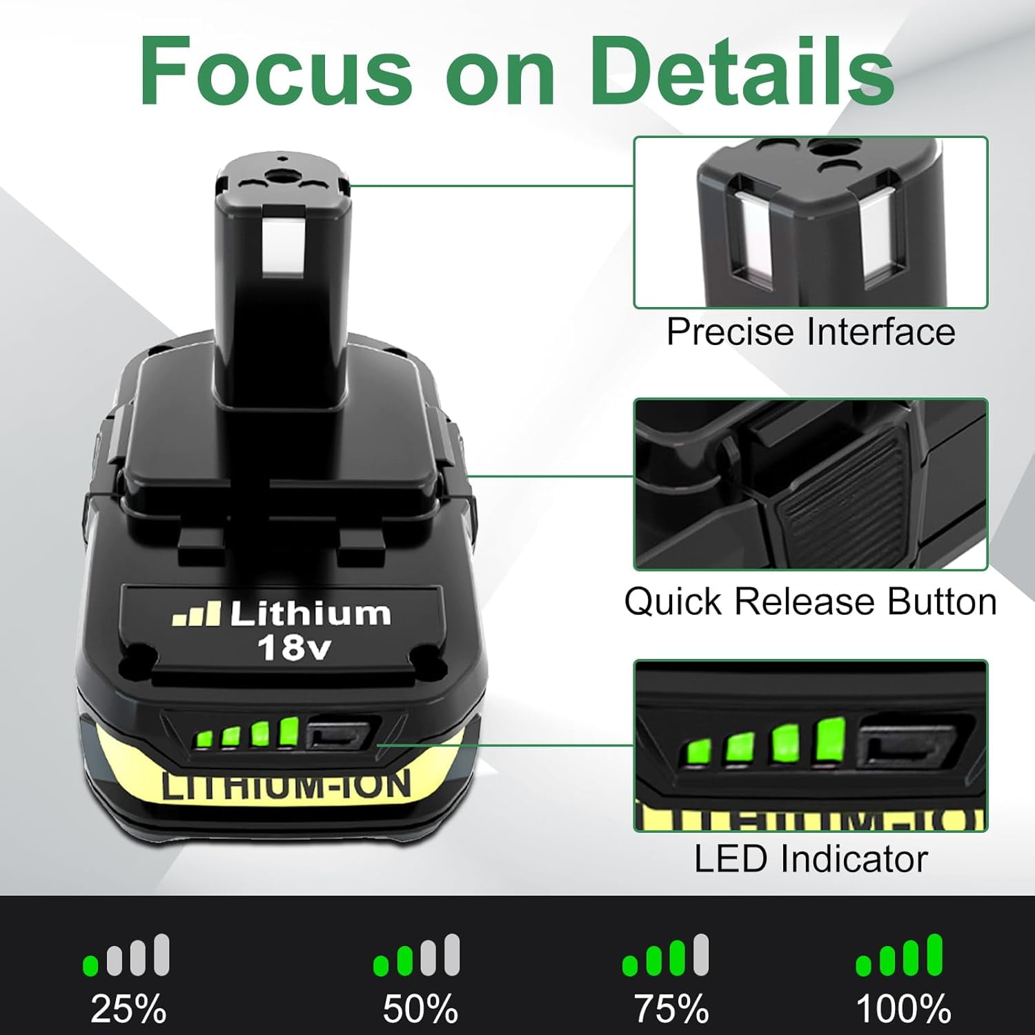 4Pack 3600mAh P108 Battery Compatible with Ryobi 18V Lithium Battery ONE+ P102 P103 P104 P105 P107 P108 P109 P190 P191 P122 Cordless Tool Battery
