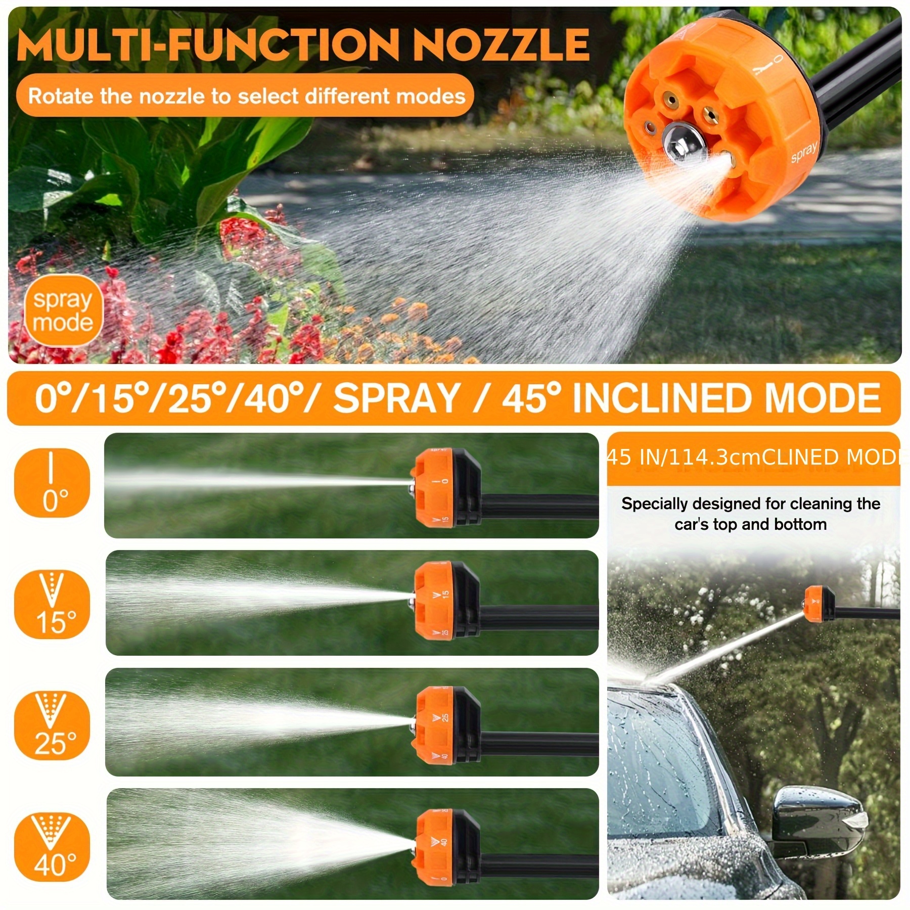 Fanruina Cordless High Pressure Washer Portable Electric Car Wash Tool with Foam Cannon for Outdoor and Indoor Cleaning
