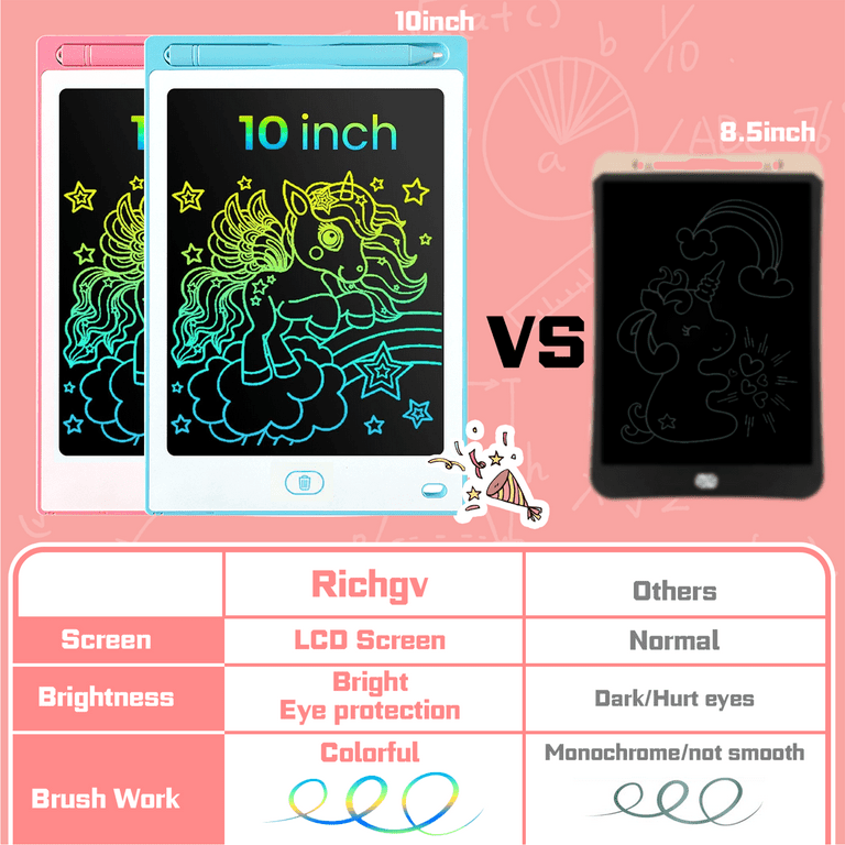 Richgv LCD Writing Tablet, 10 Inch Doodle Board, Pack of 2 photo 3