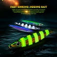 thumbnail image 2 of huanledash 14/40/80g Fishing Bait 3D Simulated Fisheye Sharp Hook Luminous Angling Metal Saltwater Glow-in-the-dark Bionic Artificial Bait Outdoor Fishing, 2 of 7
