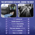 thumbnail image 5 of Todays Kids 2 Pack Kick Mats Back Seat Protector - Backseat Car Organizer for Kids, Car Storage Organizer, Back Seat Cars Organizers, Cars Organizers Backs Seats, Travel Accessories, 3 Pockets, 5 of 8