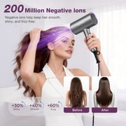 Nexpure 2000W Ionic Hair Dryer, Blow Dryer with Diffuser and Concentrator for Home & Travel, Purple