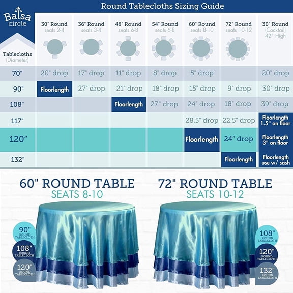 120 inch Turquoise Round Tablecloth Table Cover Linens for Wedding Table Cloth Party Reception Events Kitchen Dining