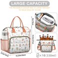 thumbnail image 5 of White Fairy Castle Pattern Womens Lunch Box for Work,Insulated Large Lunch Bag for Tween and Teen,Loncheras Para Mujer,Leakproof Adult Lunch Bag for Work,Beach,Travel,Picnic,Camping, 5 of 7