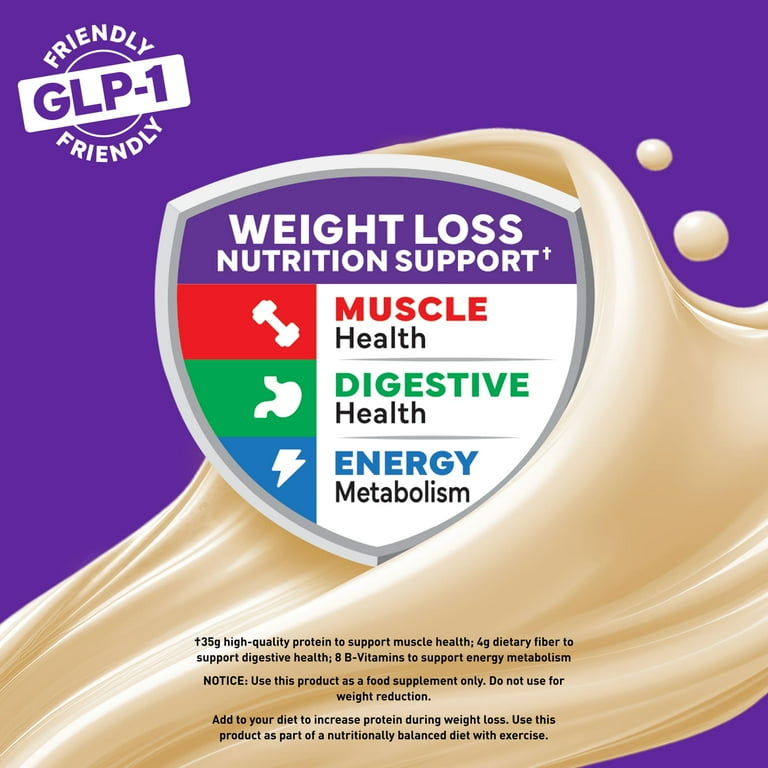 glp 1 recipe book GLP-1 Support Meal Plan