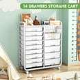 thumbnail image 7 of BEHERZT 14 Drawer Rolling Cart with Tabletop & DIY Pegboard, Storage Carts with Wheels, Organizers Utility Cart, White, 7 of 7
