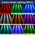thumbnail image 2 of 4pcs LED Par Lights DJ Stage Light RGB 36 LED with Sound Activated Remote Control DJ Uplighter for Wedding Party Club Christmas Stage Lighting, 2 of 7