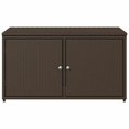 thumbnail image 5 of vidaXL Garden Storage Cabinet Brown 110x55x60.5 cm Poly Rattan, 5 of 5