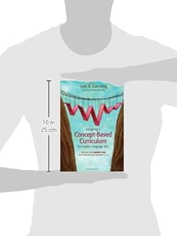 Corwin Teaching Essentials Designing a Concept-Based Curriculum for English Language Arts: Meeting the Common Core with Intellectual Integrity, K-1, (Paperback)