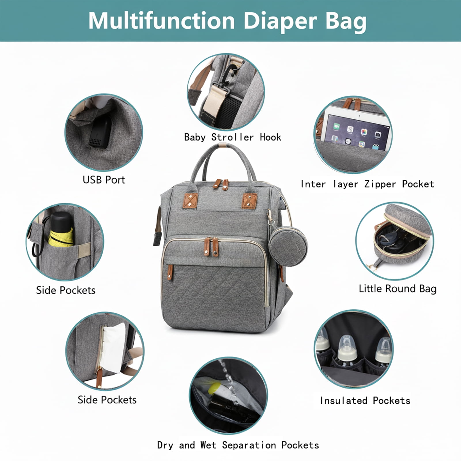 Oioane Baby Diaper Bag with Changing Station, Multifunctional Portable Backpack with USB Charging Port for Travel, Gray
