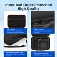 thumbnail image 4 of Drone Safety Case Protective Storage Case Compatible For DJI NEO Stabilizer Waterproof Sealed Drone Accessories Case For Travel, 4 of 9
