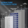 thumbnail image 5 of POWOXI 1.5W Solar Panel for 6V Deer Feeder Stainless-Steel Shields with Mounting Brackt, 5 of 9