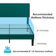 thumbnail image 5 of VECELO Queen Size Platform Bed Frame with Adjustable Height Upholstered Headboard, Strong Wood Slat Support, No Box Spring Needed, Dark Green, 5 of 11