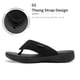 thumbnail image 3 of Sandalias DREAM PAIRS BREEZE-2 Negras con Soporte para el Arco para Mujer, 3 of 6