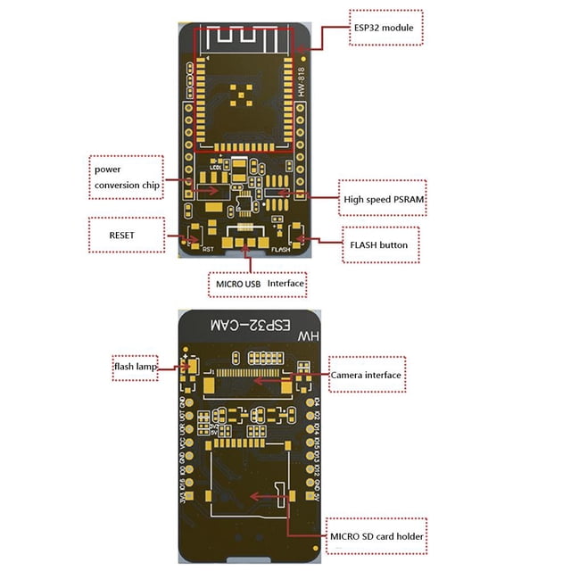 Placa de desarrollo ESP32-CAM-CH340 Módulo de cámara serie compatible con WiFi Bluetooth Ndcxsfigh Para estrenar