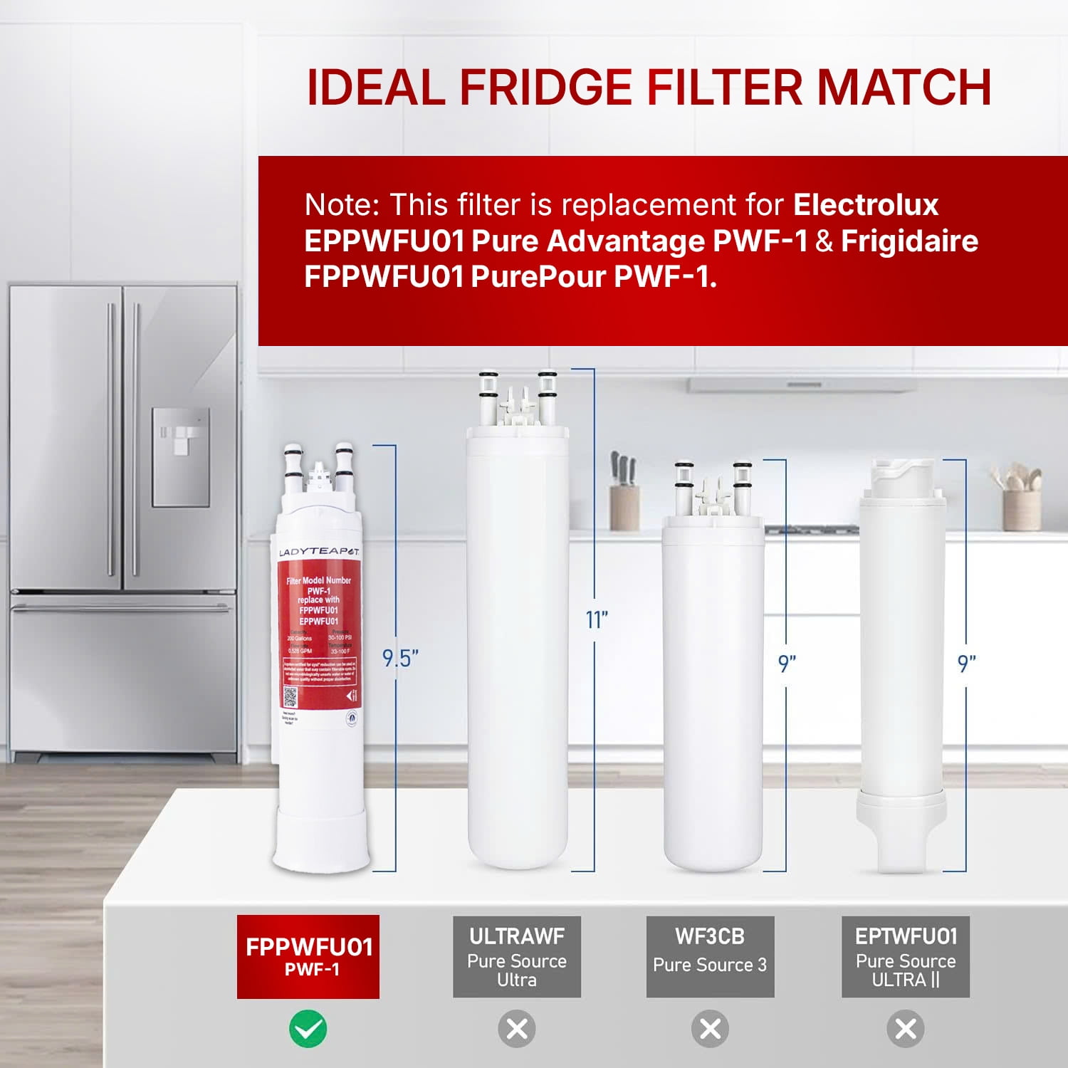LADYTEAPOT FPPWFU01 Water Filter Compatible With Frigidaire PurePour FPPWFU01, Compatible with Electrolux EPPWFU01, PureAdvantage PurePour PWF-1, NSF42, 3 Pack