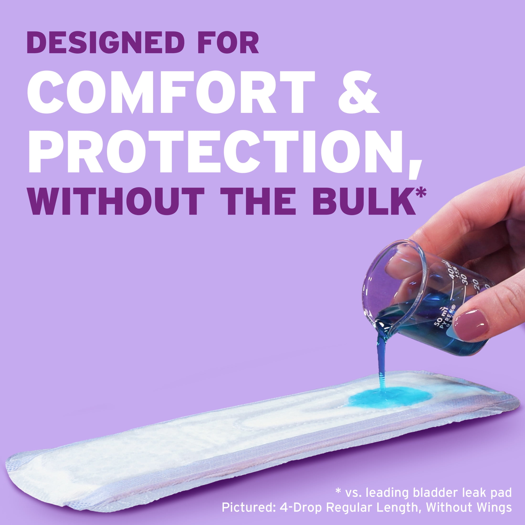 (4 pack) Poise Ultra Thin Incontinence Pads with Wings, 3 Drop Light Absorbency, 66 Count