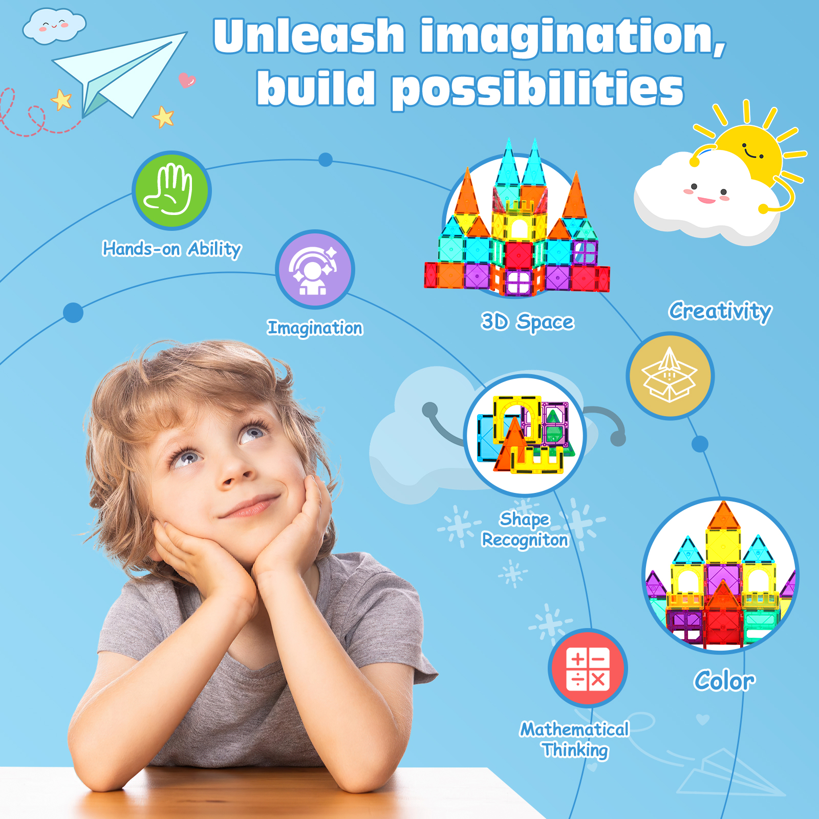 IYHN Magnetic Tiles Building Block Set, 40-Piece photo 3