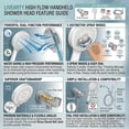 thumbnail image 2 of Livearty (TM) Shower Head, High Pressure Handheld Showerhead with Hose, 5 Settings White Finished Hand Held Rainfall Shower Set- Including Bracket Teflon Washer, 2 of 8