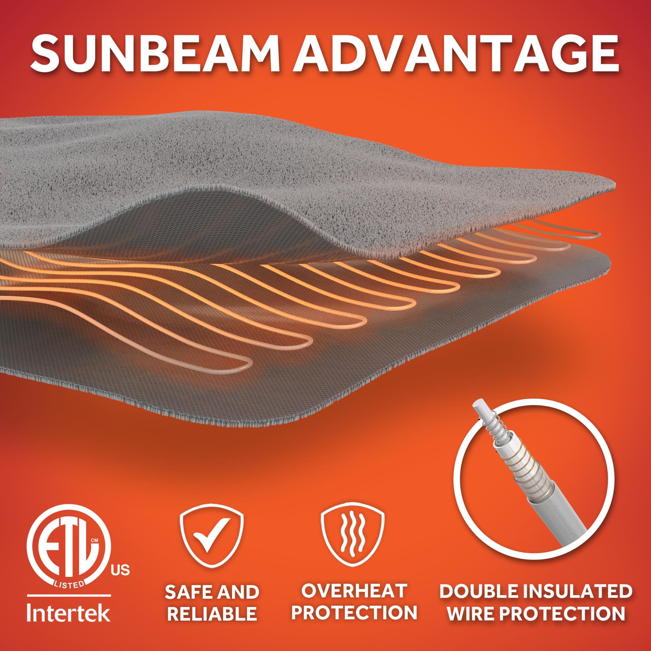 Sunbeam Electric Heated Throw Blanket Earthy Plaid Super Soft Microplush 4 Heat Settings Oversized 60x80