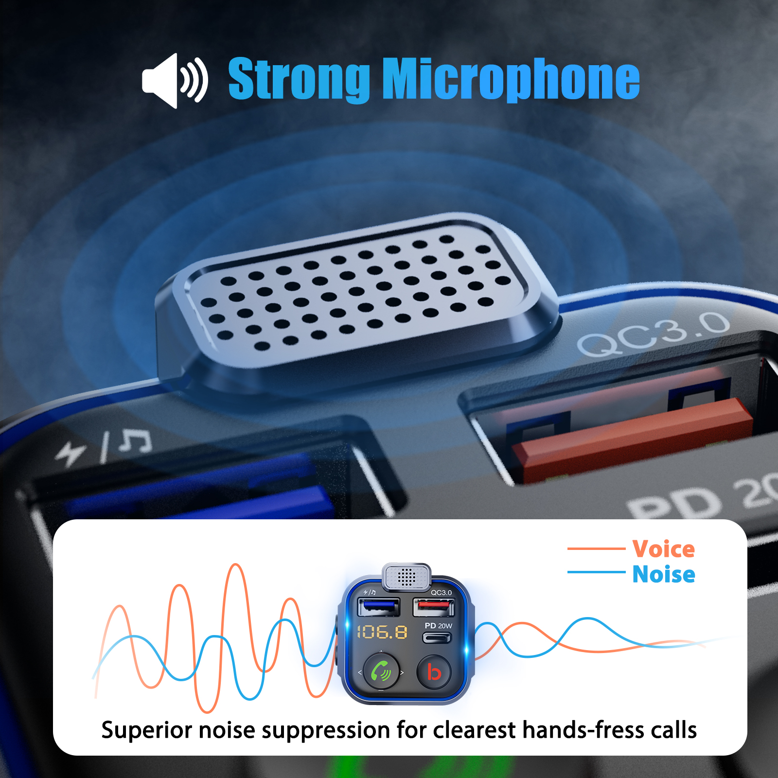 LENCENT Bluetooth FM Transmitter with PD 20W Charger photo 8