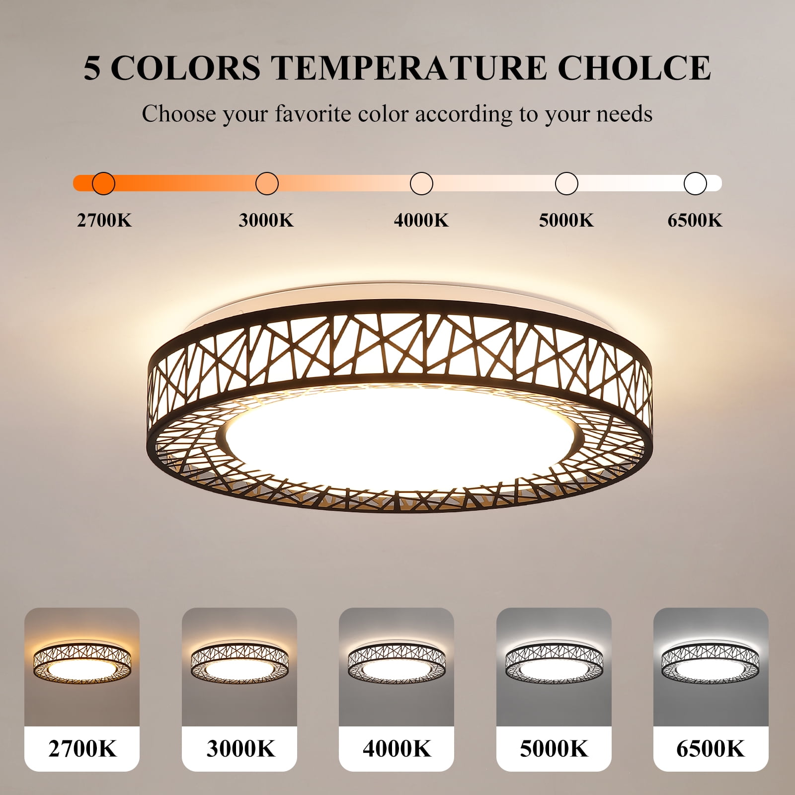 Dimmable 20W LED Flush Mount Ceiling Light with Nest Texture, Adjustable Color Temperature (5-Color, 2700K-6500K), 1457LM, ETL Certified, for Bedroom, Kitchen, Hallway