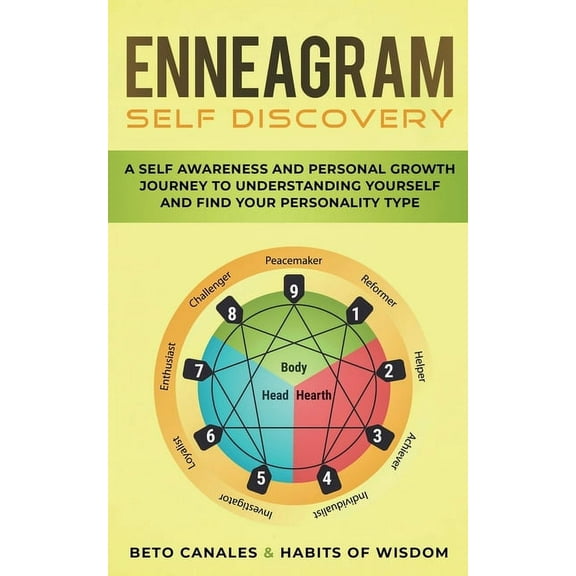 Enneagram Self Discovery: A Self Awareness and Personal Growth Journey to Understanding Yourself and Find Your Personali, (Paperback)