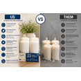 thumbnail image 5 of Hyoola 2" x 4" White Pillar Candles, 4 Pack, 25 Hour Burn Time, Dripless & Unscented, European Made with Smokeless Cotton Wicks for Weddings, Centerpieces, Events, Church & Home Decor, 5 of 8