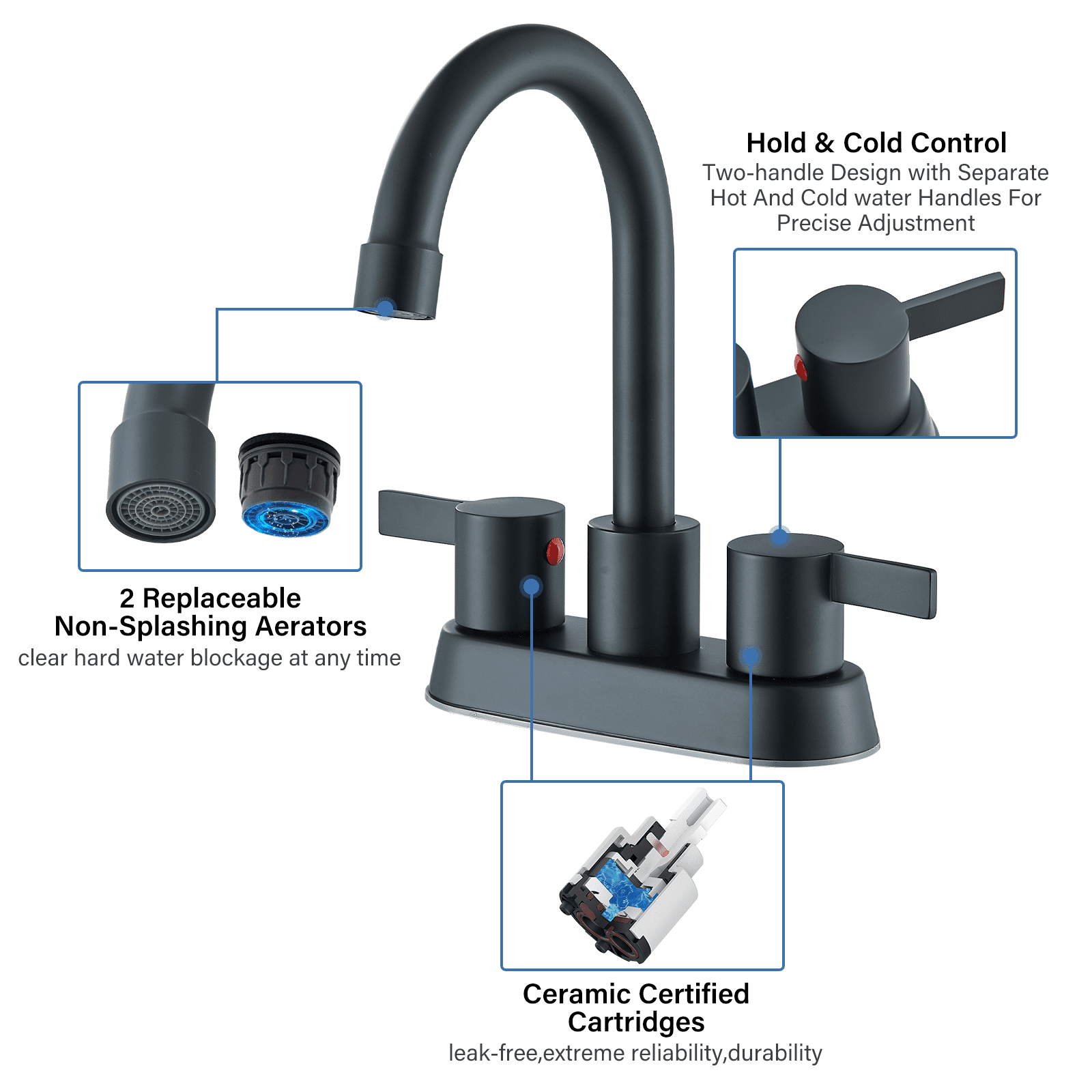 Zovajonia 4 Inch 2 Handle Centerset Matte Black Lead-Free Modern Bathroom Faucet , 360 Swivel Spout 2-3 Hole RV Bathroom Vanity Sink Faucet with Pop Up Drain and Water Supply Lines
