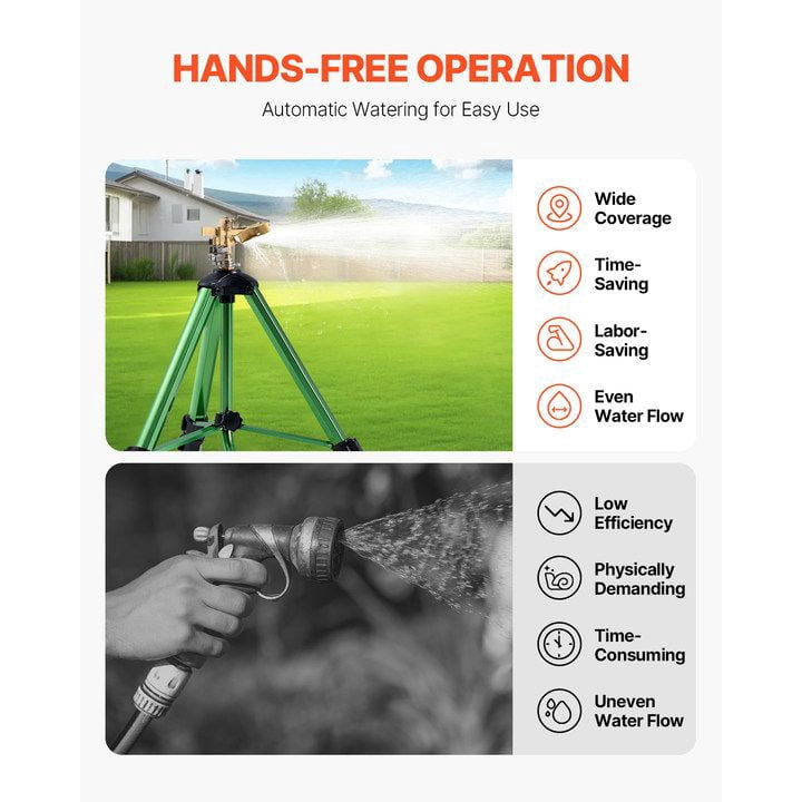 Impact Sprinkler on Tripod Base, Heavy  Brass Head with 3/4" Connector, 360° Coverage Adjustable Height for Yard Garden Lawn Irrigation
