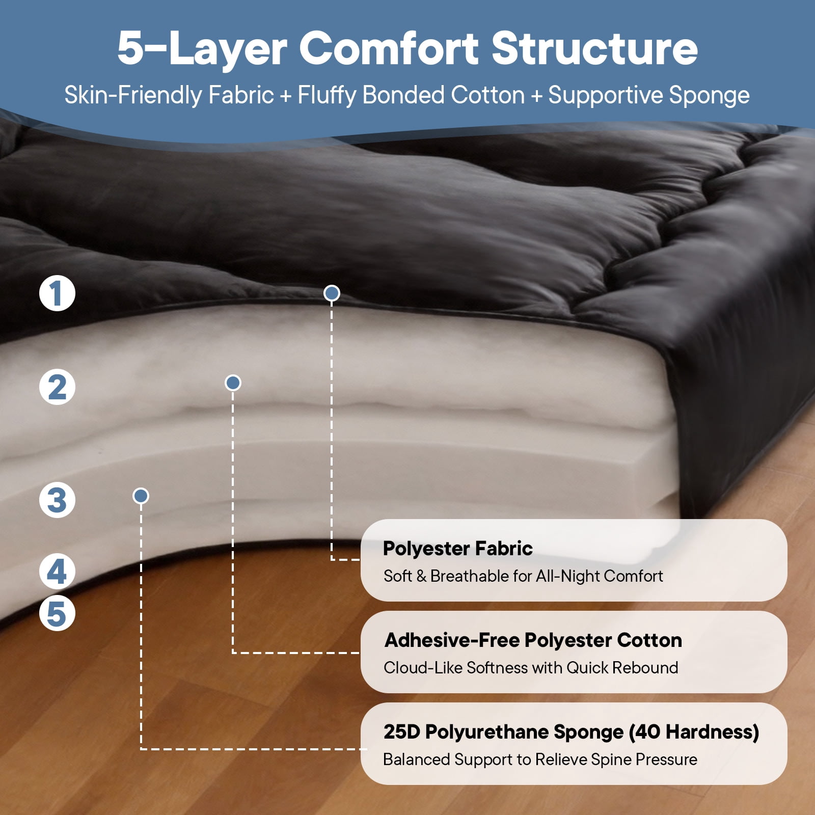 Sweetcrispy Twin Japanese Floor Mattress with Washable Cover, Folding Memory Foam Sleeping Mat for Dorm, Camping & Guest Room, Black