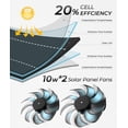 Inlife Dual Solar Panel 12in Duct 200 CFM Ventilation Fan 45Db, 3000 RPM for Chicken Coop - Black