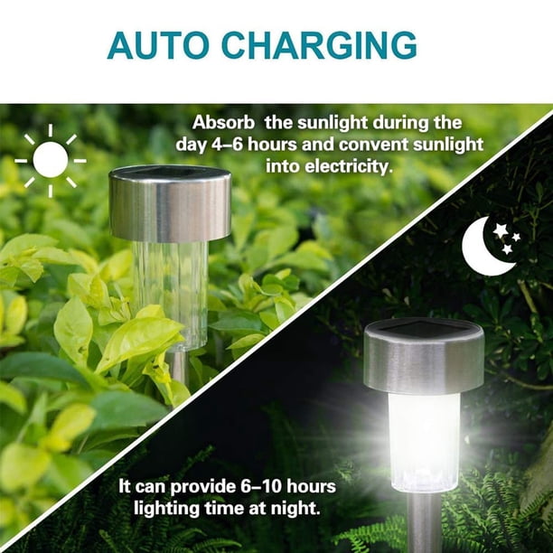 Luz LED Solar para jardín linterna alimentada por energía Solar para Wdftyju exteriores iluminación de paisaje impermeable para camino Patio decoración de césped