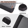thumbnail image 4 of Funda para portátil DOISO 15-15,6 pulgadas Lenovo Ideapad 330/16 MacBook, 4 of 6