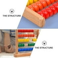 thumbnail image 3 of MasteelfCA 1PC Abacus Math Learning Toy Kids Educational Toys Children Math Learning Tool, 3 of 8