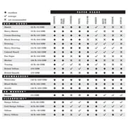 Grumbacher Mixed Media Paper Pad 10 x 7.75, 50 Sheets, Acid-Free, Ideal for Artists