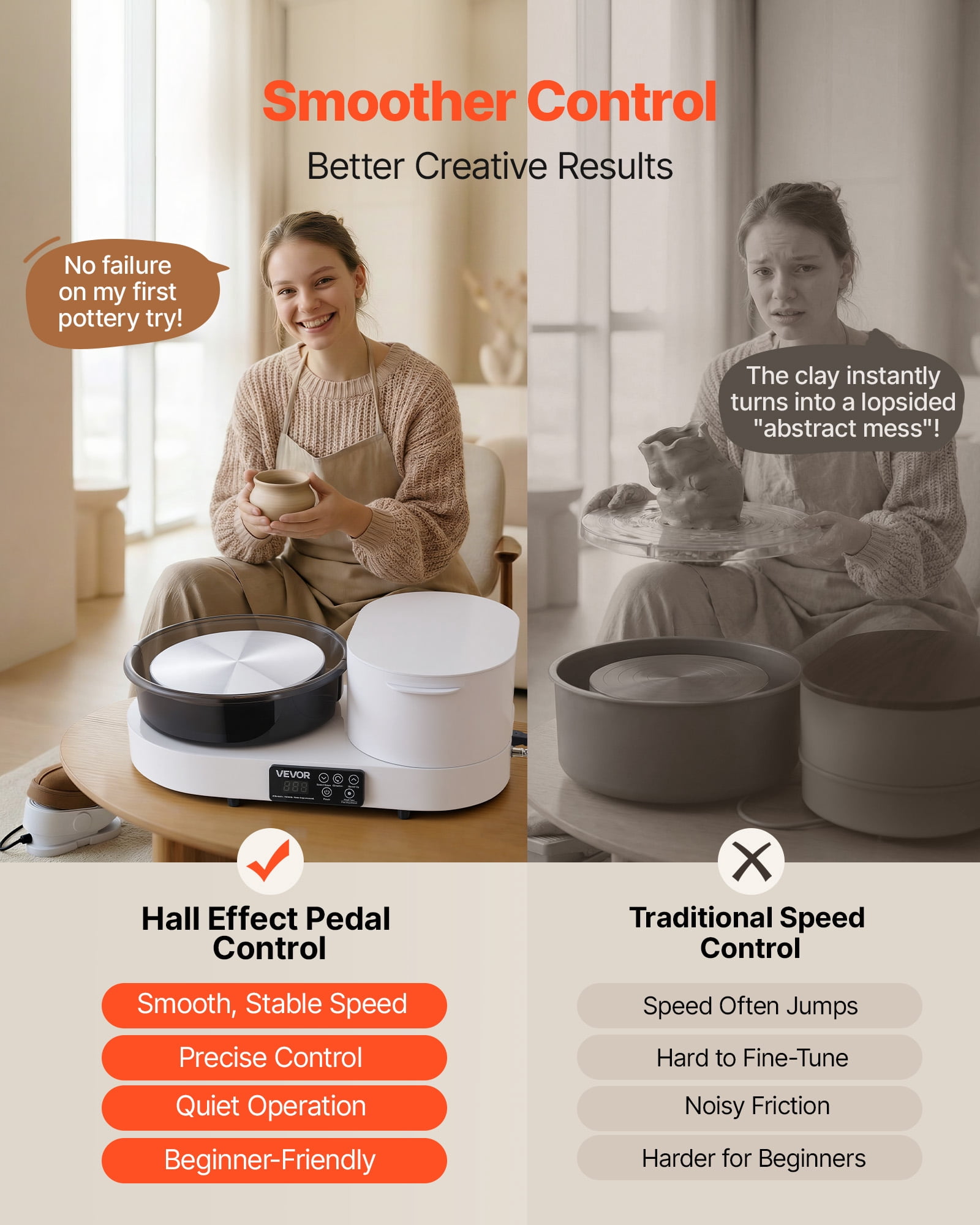 VEVOR Pottery Wheel for Adults, 11" Aluminum Turntable, 450W Electric Table Top Pottery Wheel with Foot Pedal, 30-300 RPM Adjustable Speed, Aluminum Body, for Beginners, DIY Clay Art Craft, White