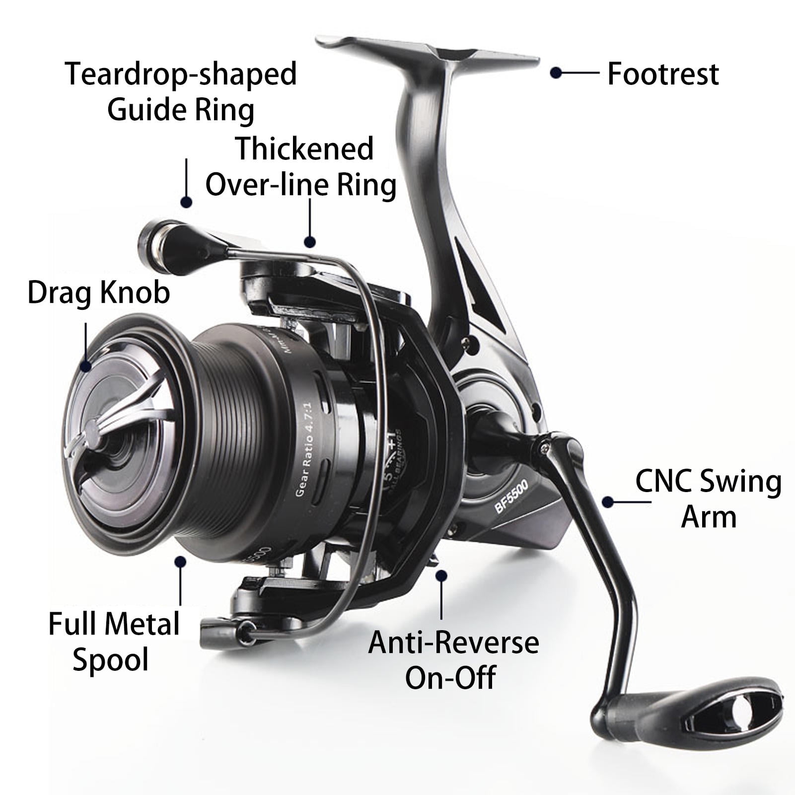 YAHHU 5+1 Ball Bearing Carp Fishing Reel – 4.7:1 Gear, Stainless Steel Spool, High‑Strength Composite Body, Multi‑Feature Design for Long Casts