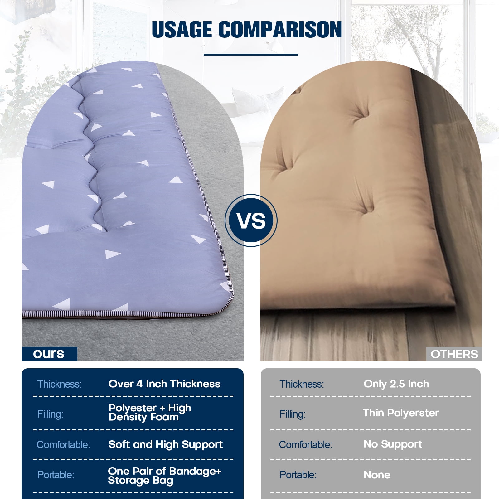 Lovote 4" Thick Floor Mattress - Japanese Futon Tatami Pad, Roll-Up Sleeping Mat for Guest/Bedroom