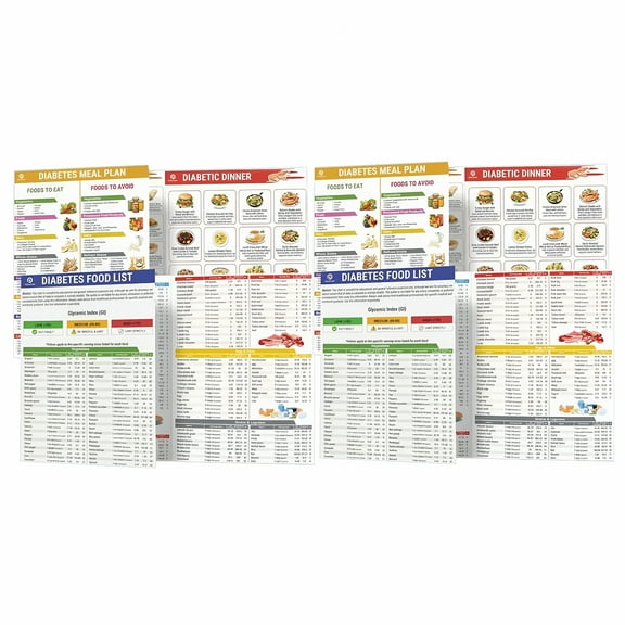 CCOCC Diabetic Food Chart,Diabetic Food List,Diabetes Chart,Set Of 2 Food List Laminated Meal Planner Serving Size Food to Avoid Glycemic Index Pamphlet Nutrition List,Diabetes Care