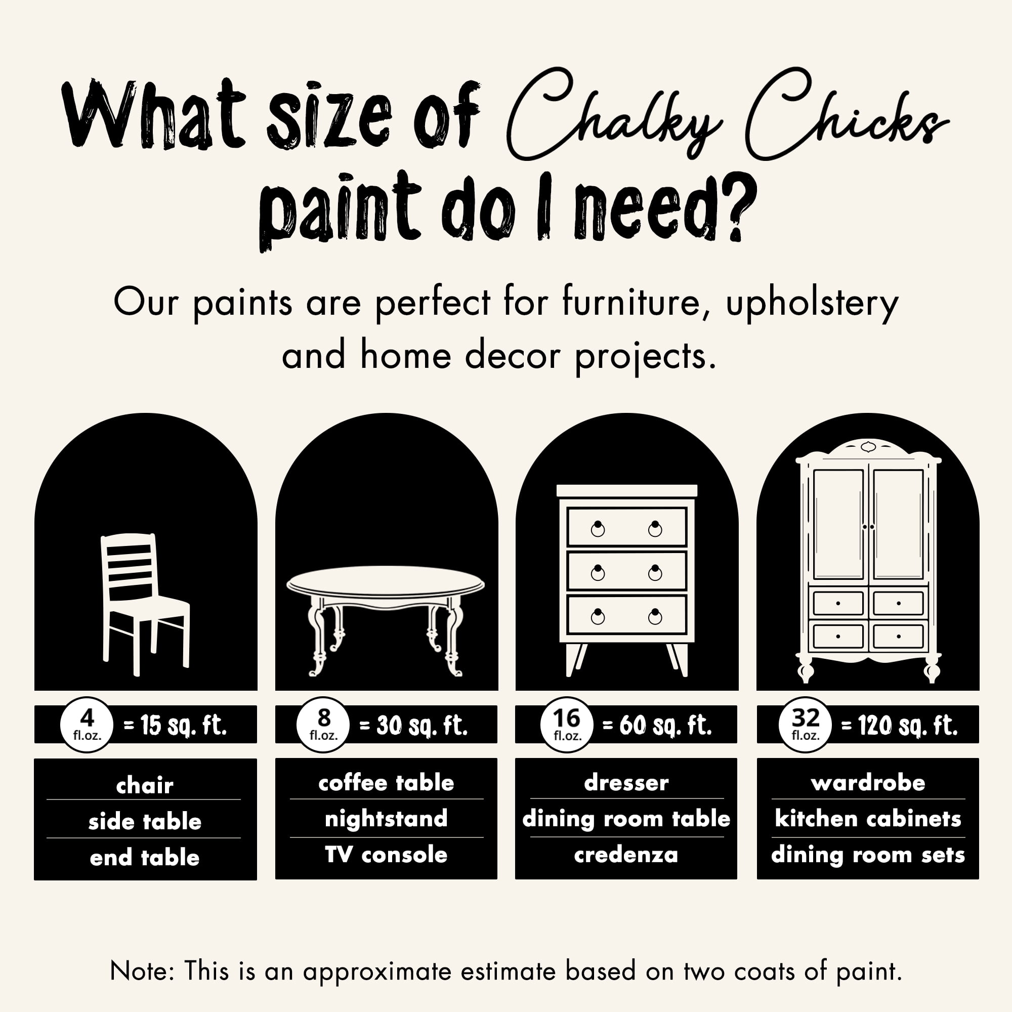 Chalky Chicks 8 Fl Oz Matte Aged Burlap White Chalk Paint for Furniture Without Sanding - No Prep Furniture Paint No Sanding All in One for Crafts, Wood, Cabinet, Walls, Metal, Dresser, Farmhouse