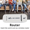 thumbnail image 2 of Unlocked 4G LTE Modem Wireless Router USB Dongle Mobile Broadband WIFI SIM Card, 2 of 4