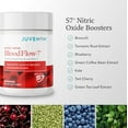 thumbnail image 6 of Juvenon BloodFlow-7 Nitric Oxide Supplement with Nitrosigine, 6 of 7