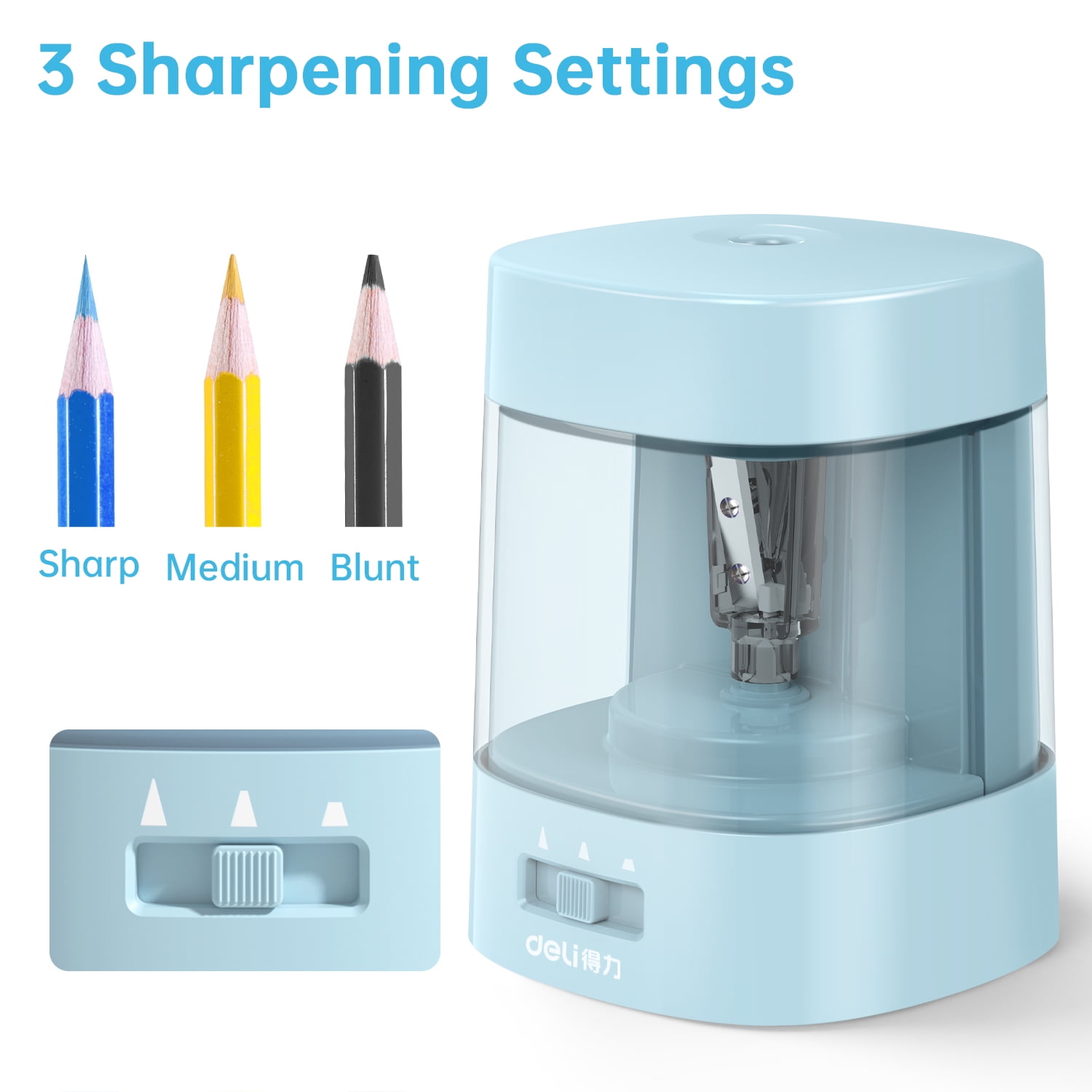 Electric Pencil Sharpener, TSV Double Hole Automatic Sharpener for  No.2/Colored Pencils, USB & Battery Operated - White 