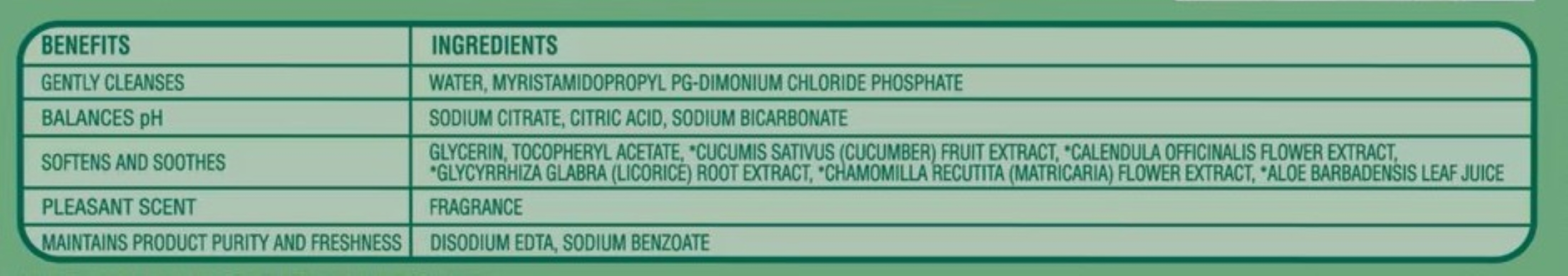 Toallitas Húmedas para Bebé Parent's Choice Refrescantes de Pepino, Paquete de Viaje, 50 Piezas 2