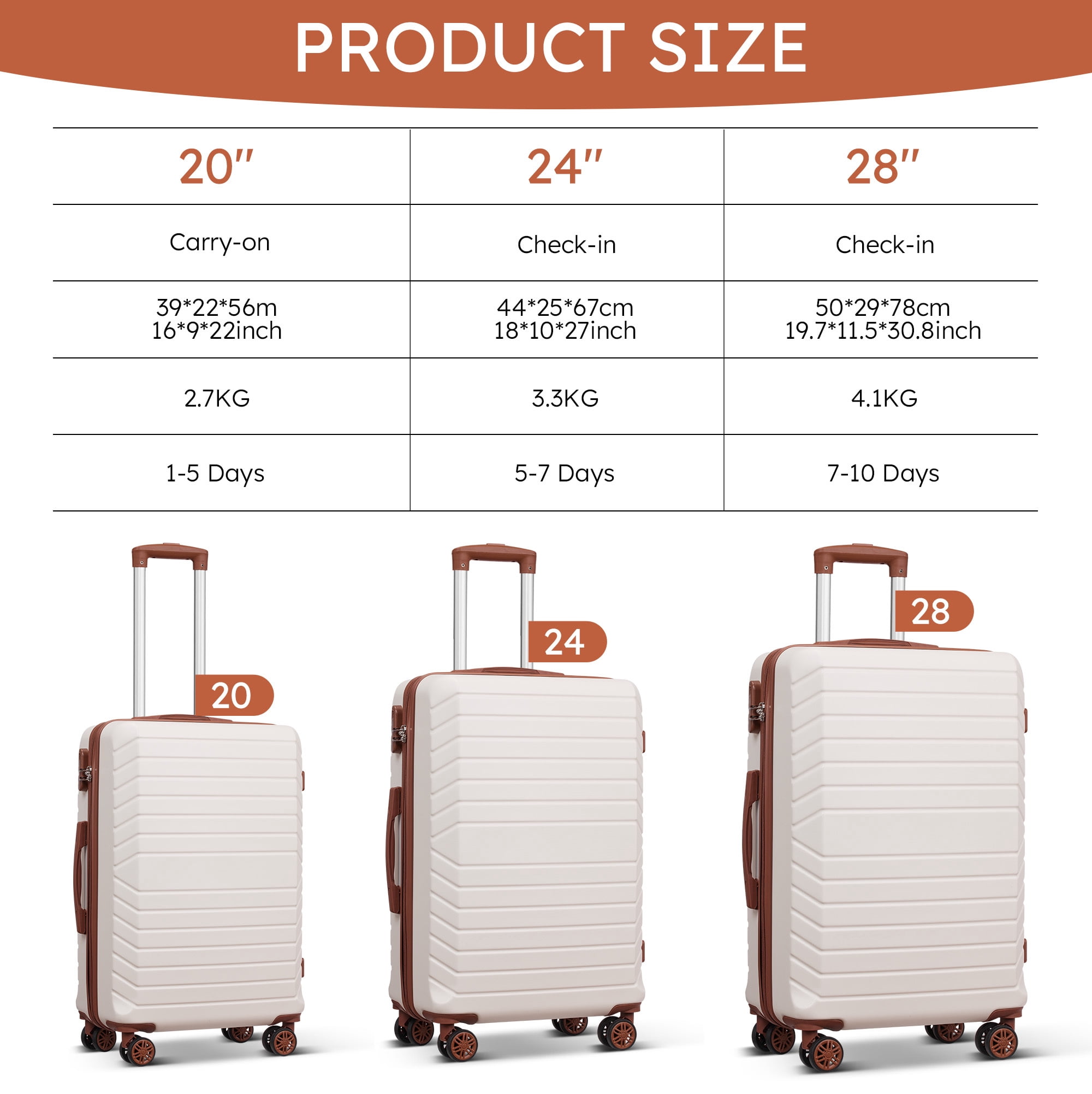 Gowill 12 Piece Luggage Sets,28/24/20 inch ABS Carry-on and Checked Suitcase Large Travel Suitcase Set with 7 Organizer Bags and Expandable Duffel Bag,White Tan