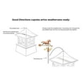 thumbnail image 4 of Good Directions 18" Square Manchester Vinyl Cupola with Cottage Victorian ArrowH, 4 of 5