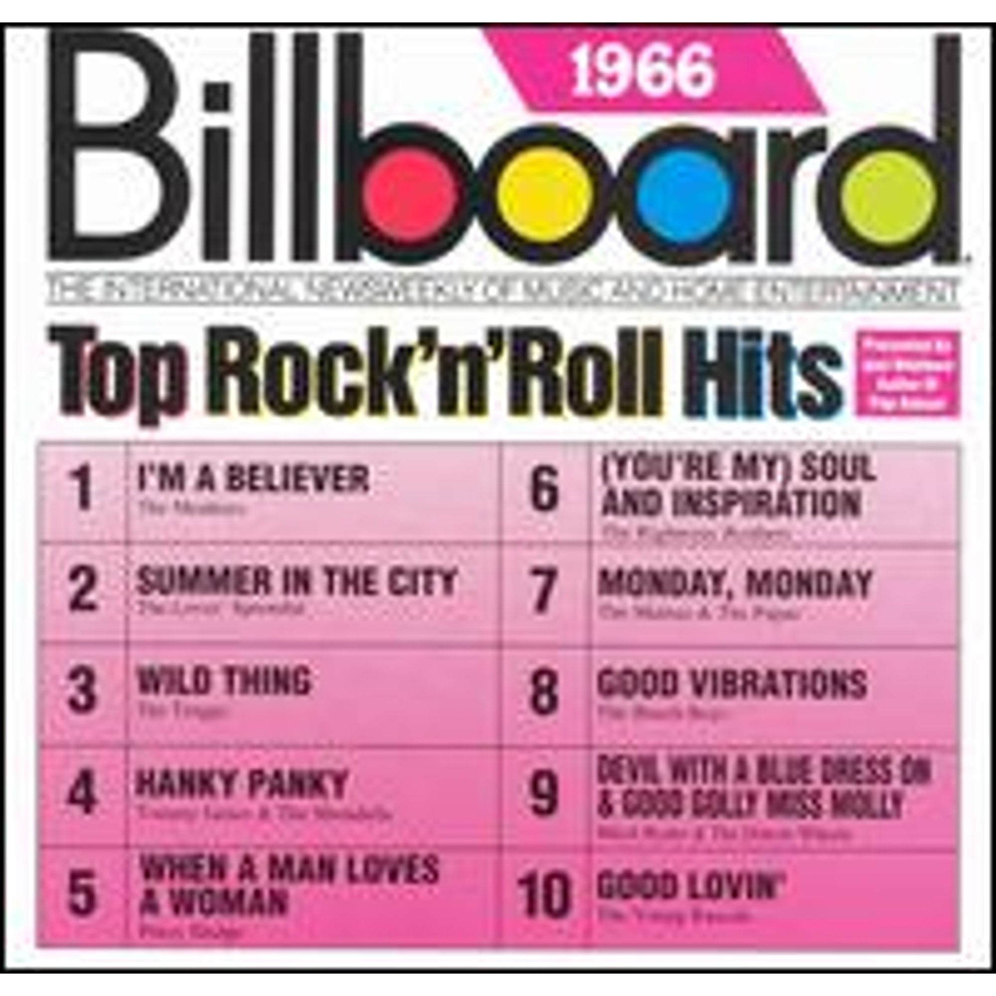Billboard Top Rock & Roll Hits: 1966 [1993] CD 0081227062729) by Artists - Walmart.com