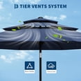 thumbnail image 5 of 10Ft 3-Tier Patio Umbrella, Outdoor Table Umbrella with Vents, Easy Crank and Push Button Tilt, Market Umbrella with 8 Sturdy Ribs for Pool, Deck, Yard, Garden -Navy Blue, 5 of 8